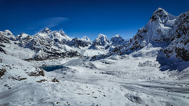 Everest Three Passes Trek